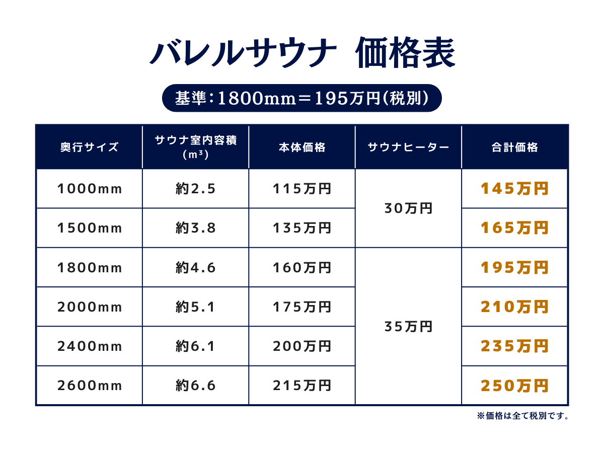 mokumoバレルサウナの価格表